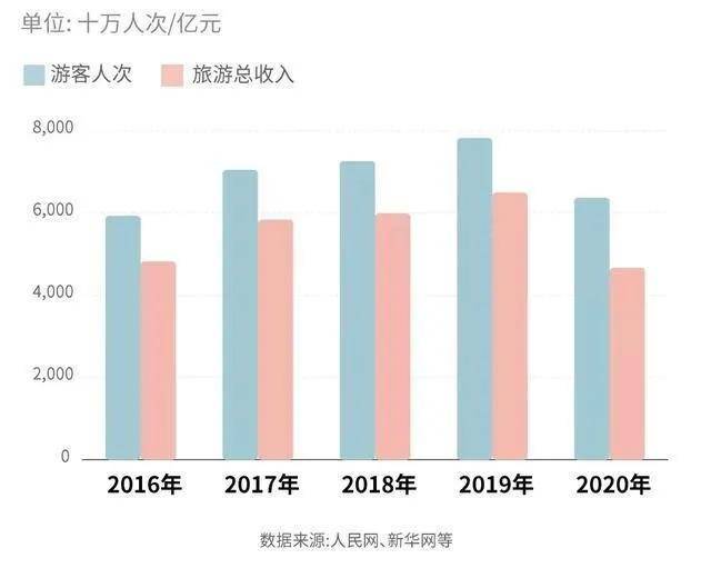 抢占数字经济发展红利VR赋能产业升级(图4)