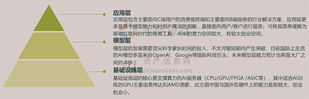 熊猫体育官网：2024年中国AIGC产业研究报告(图8)