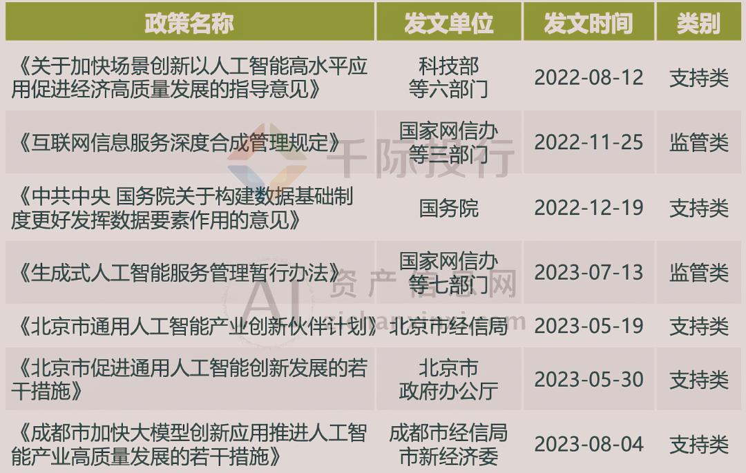 熊猫体育官网：2024年中国AIGC产业研究报告(图11)