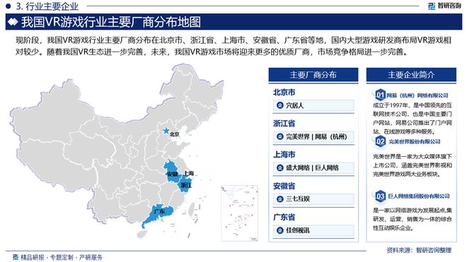 中国VR游戏行业市场现状、重点企业分析及投资方向研究报告(图4)