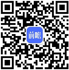 2024年中国战略性新兴产业之——超高清视频显示产业全景图谱(附供需规模、区域布局、企业布局和技术体系等)(图24)